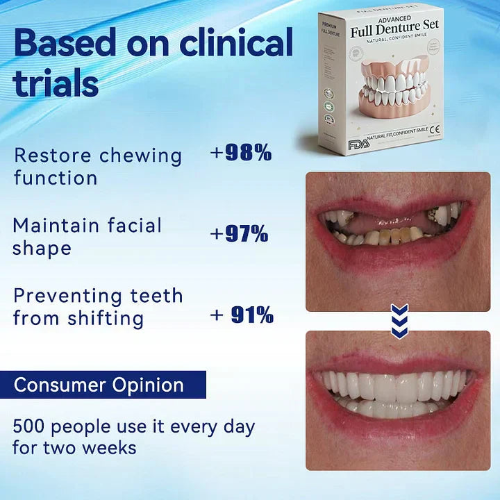 TREVONX™ - 🦷Avancerat Anpassat Fullständigt Tandprotes-set🦷 (⏰Tidsbegränsad rabatt ⏰)